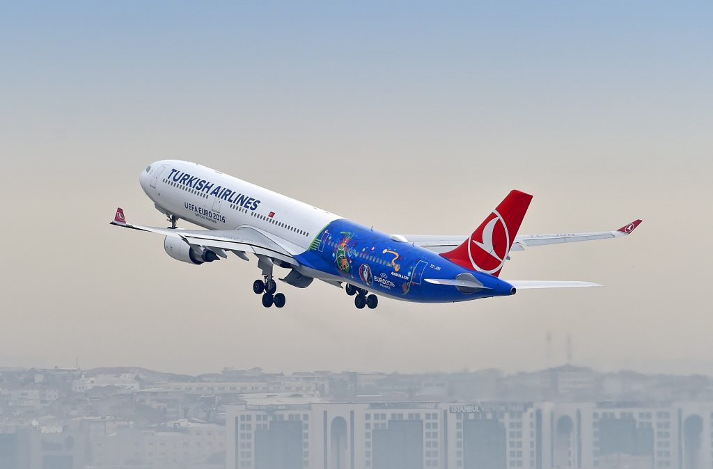 turkish airlines baggage allowance canada