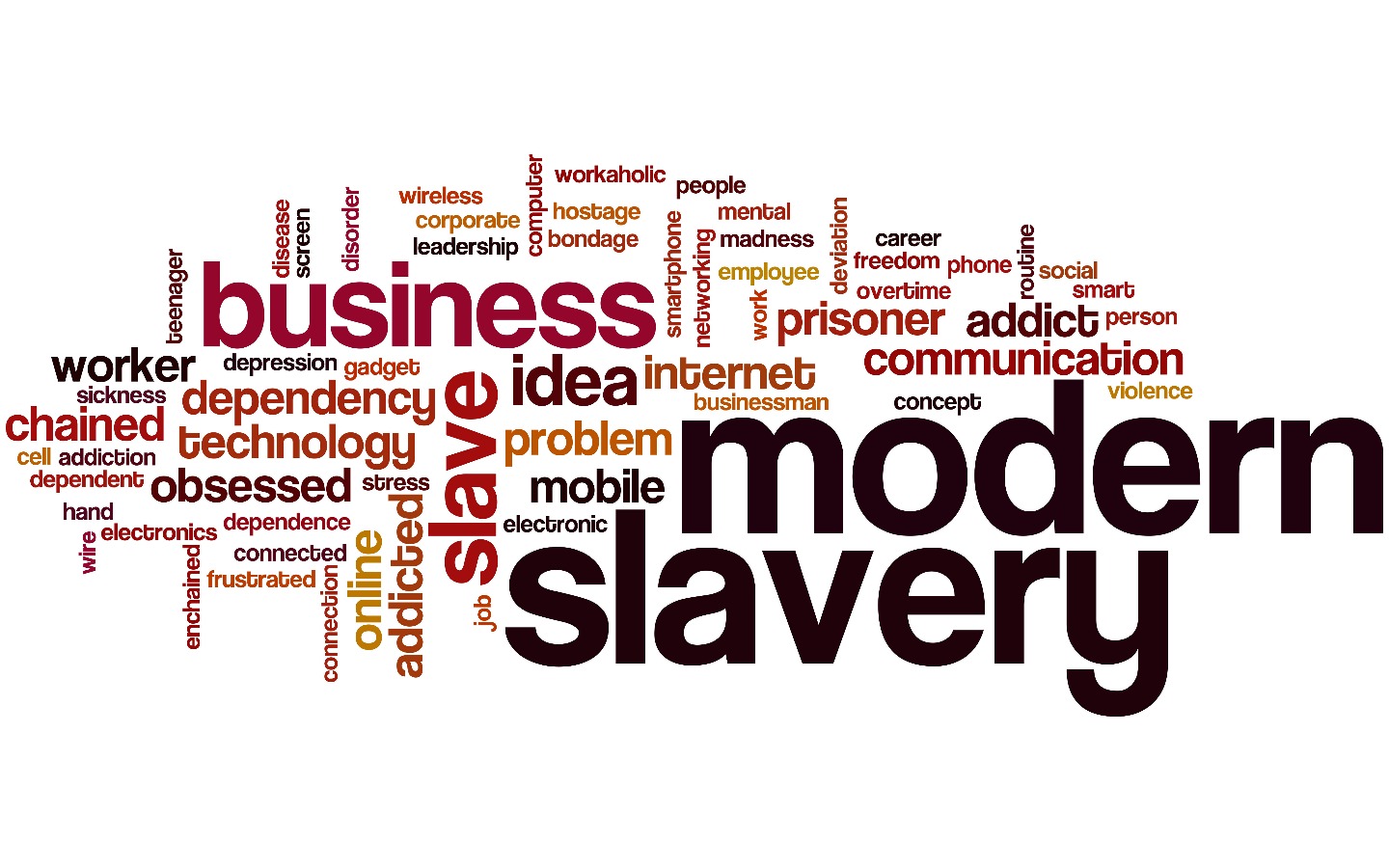 corporate traveller modern slavery